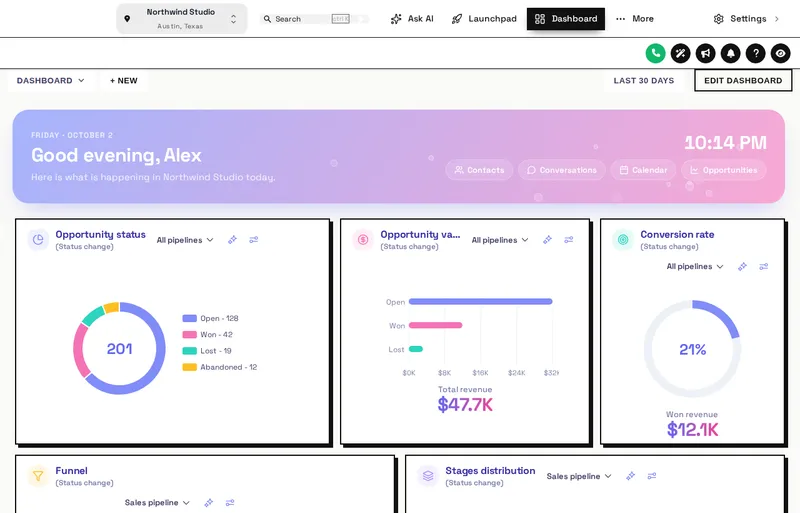 GoHighLevel dashboard with the Candy Pastel design: pastel welcome banner, live clock and restyled widget cards