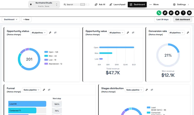 GoHighLevel dashboard restyled with the Mono Studio theme and Side Accent UI kit, black and white top bar