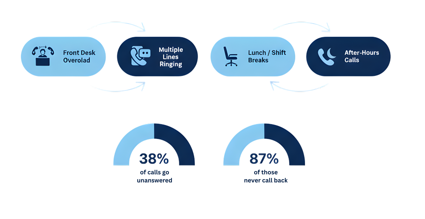 GMW blogs image 50 1